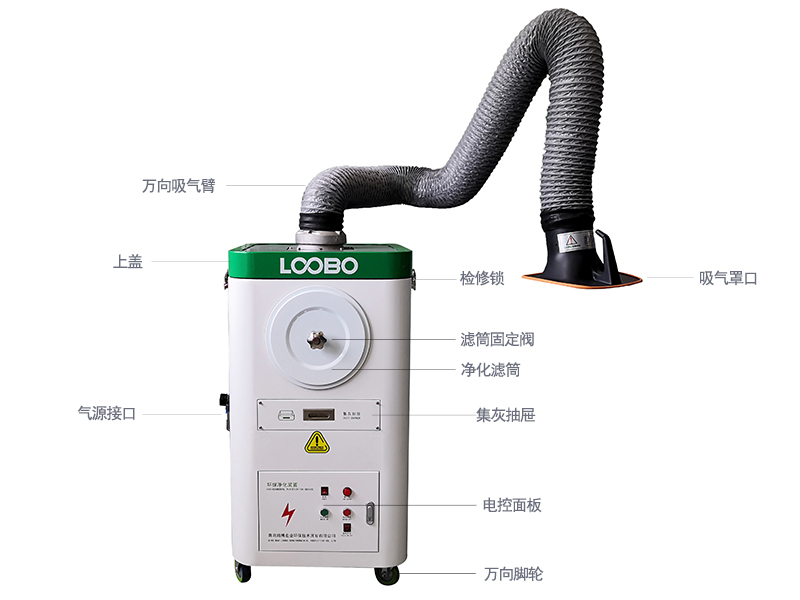 移動式焊煙凈化器使用說明及維護(hù)要點(diǎn)